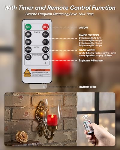 Red Flameless LED Votive Candles with Timer & Remote - 24 Pack, Homemory Variation