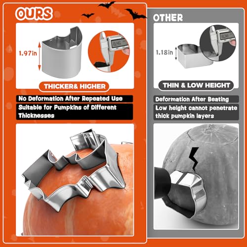 Pumpkin Carving Kit 30 Pcs with Stencils, Tools & Candles for Halloween DIY Kids & Adults