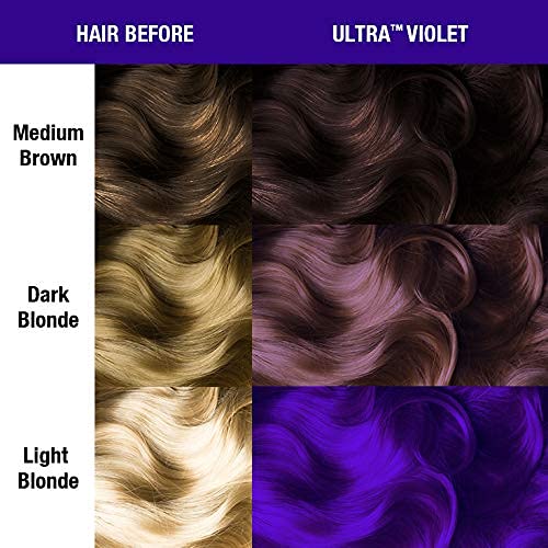 MANIC PANIC Classic Ultra Violet Semi Permanent Hair Color - Blue-Toned Purple Hair Dye for Women & Men That Lasts 4-6 Weeks - Vegan, Ammonia & Cruelty-Free - Create & Mix Custom Shades (4oz / 2pk)