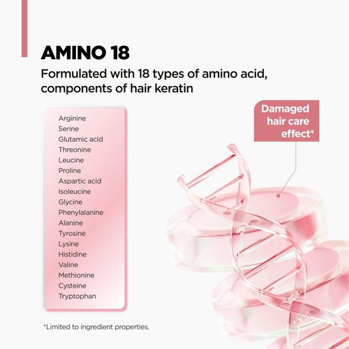 AMOS PROFESSIONAL True Repair Shampoo - Anti-Frizz & Smoothing Formula with Ceramide | 16.9 fl. oz. for Dry, Damaged Hair