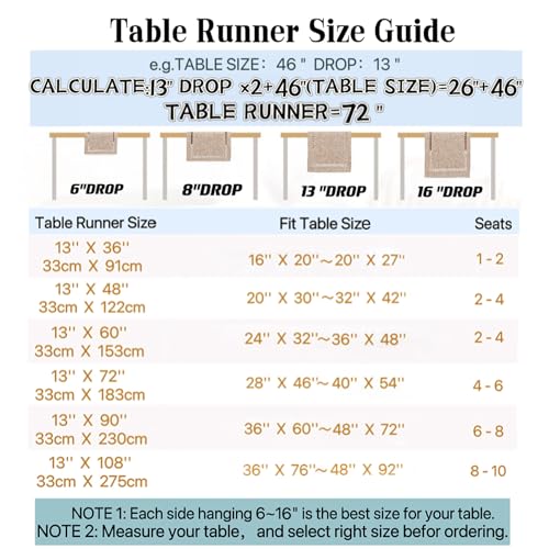 Rustic Burlap Table Runner 13x108 Inches - Coffee Table Decor