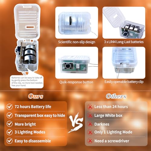 Battery Operated Fairy Lights 7ft 20 Mini LEDs Silver Wire - Orange, 100 Pack - DIY, Party, Wedding, Holiday Decor