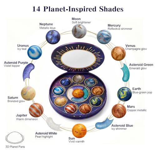 Galactic Eyeshadow Palette - Solar System Inspired Metallic Shades for Creative Makeup