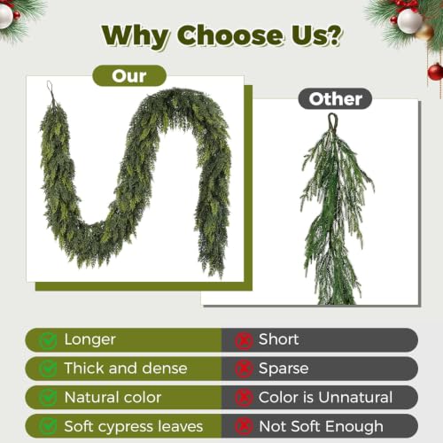 2-Pack 6FT Christmas Cedar Garland - Realistic Artificial Greenery for Mantle & Holiday Decor