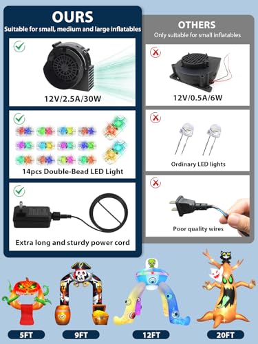 2 Pack 2.5A Inflatable Air Blower with 12V/3A Adapter & Colorful LED Lights - Variation of 2.5A/2P