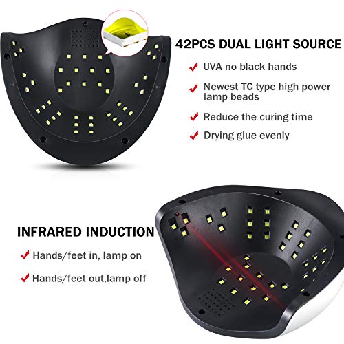 Sunrich UV Gel Nail Lamp 120W LED Nail Dryer - White