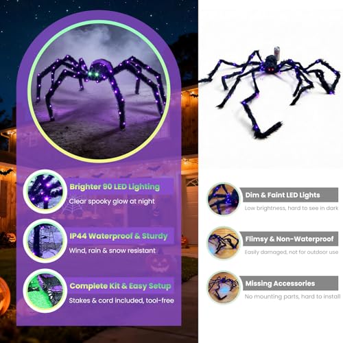 Gleamfest 4.2FT Giant Halloween Spider with 90 LEDs - Outdoor Decor, Waterproof, Light Up Spider - Variation of THIS listing