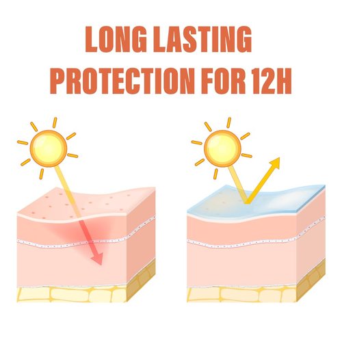 Face Sunscreen SPF 50+, Broad Spectrum SPF + Antioxidants, Titanium Dioxide & Zinc Oxide Sunscreen, For Sun Sensitive Skin, Oxybenzone Free 1.69fl.oz