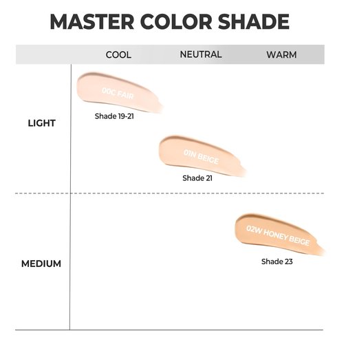 CHOSUNGAH BEAUTY Mega Fit Stick Foundation with Built-in Brush-Full Coverage Creamy Formula for Porcelain Skin Finish, Hydrating&Long Lasting, Master Porcelain, Shade 21, 0.56 oz (01N Beige)