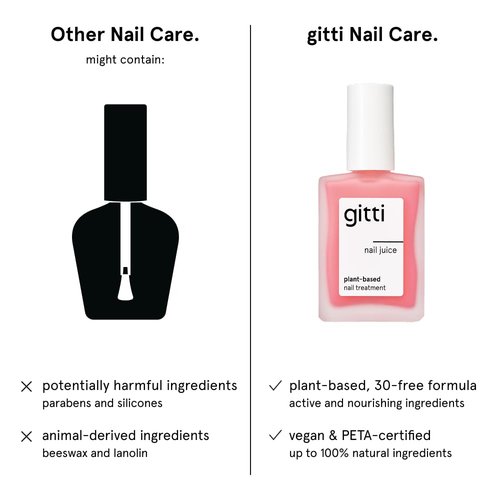gitti Nail Juice I Natural Nail Care Treatment and Sheer Pink Color, Non-Toxic, 82% Natural Origin, Plant-based, Cruelty-Free, Vegan, Nourishes and Strengthens Nails, 0.5 Fl Oz