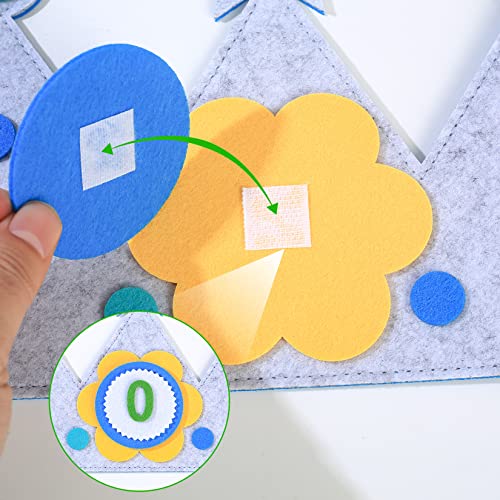 Blue Felt Children's Birthday Crown with Reusable Numbers - Party & Celebration