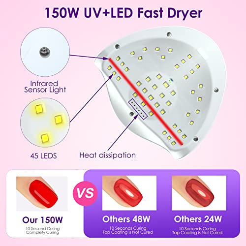 UV Gel Nail Lamp 150W LED Nail Dryer - White, Adjustable Timer & Smart Sensor