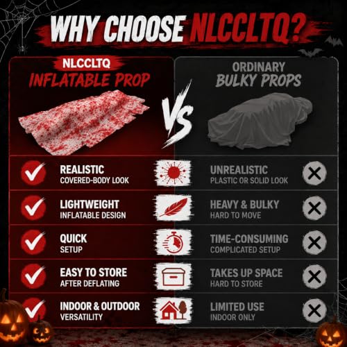 Giant Creepy Zombie Halloween Yard Decoration with Inflatable Body and Blood Cloth - Outdoor Horror Props