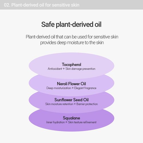 ROVECTIN Barrier Repair Face Oil - Antioxidant Neroli Oil for Anti-Aging | Fast Absorbing, Non-Greasy Glow | Vegan Korean Skincare (1.01 fl oz)
