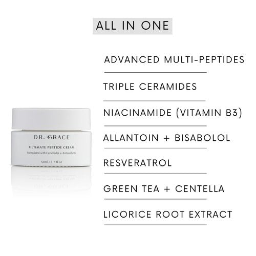 Dr. Grace Ultimate Peptide Cream - Anti-Aging Moisturizer for Youthful Skin | 1.7 oz