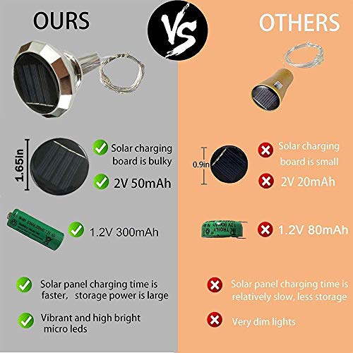 Solar Wine Bottle Lights with Cork - Warm White 8 Pack Fairy String Lights