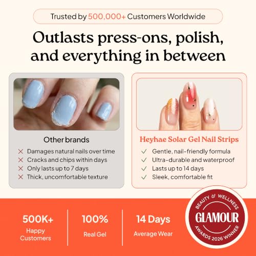 Semi Cured Gel Nail Strips - Hey, It's Golden Hour - Sun & UV Cure, Easy Application