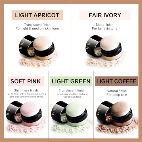 ROUSE Lightweight Setting Powder - Matte Finish, Waterproof, 0.28 Oz - Light Apricot/Translucent