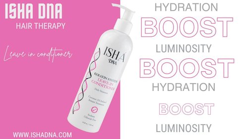 Keratin Treatment System Leave-In Conditioner - Sulfate-Free Daily Damage Control - Coconut & Argan Oil Infused (32 Fl oz)