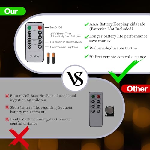 6 Pack Outdoor Waterproof Flickering LED Flameless Candles with Remote & Timer - Ivory, 3x4 Inches - Variation of D3xH4
