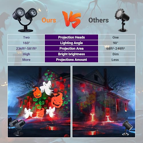 Halloween Projector Lights Outdoor Double Head Ghost Skeleton Devil Pumpkin with Timer