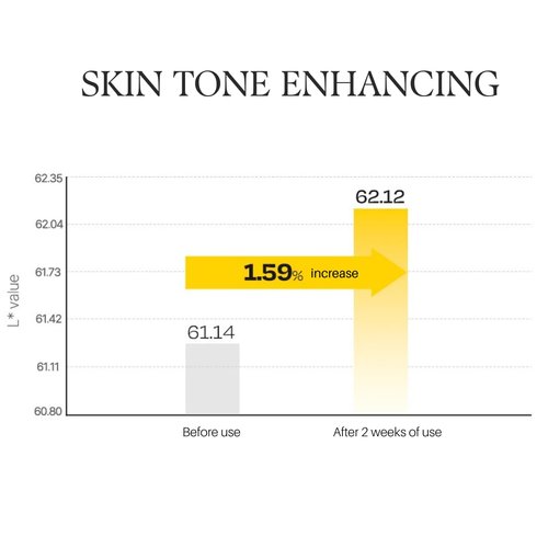 d'alba Piedmont Vita Toning capsule Cream, Deep Hydration Face Moisturizer, Glass Skin with Vita-Cera Oil Capsules, Deep Hydration Face Moisturizer (1.94 oz.)