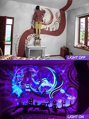 15W LED Black Light Spotlight for Glow Parties & Outdoor Decor - Waterproof 2 Pack