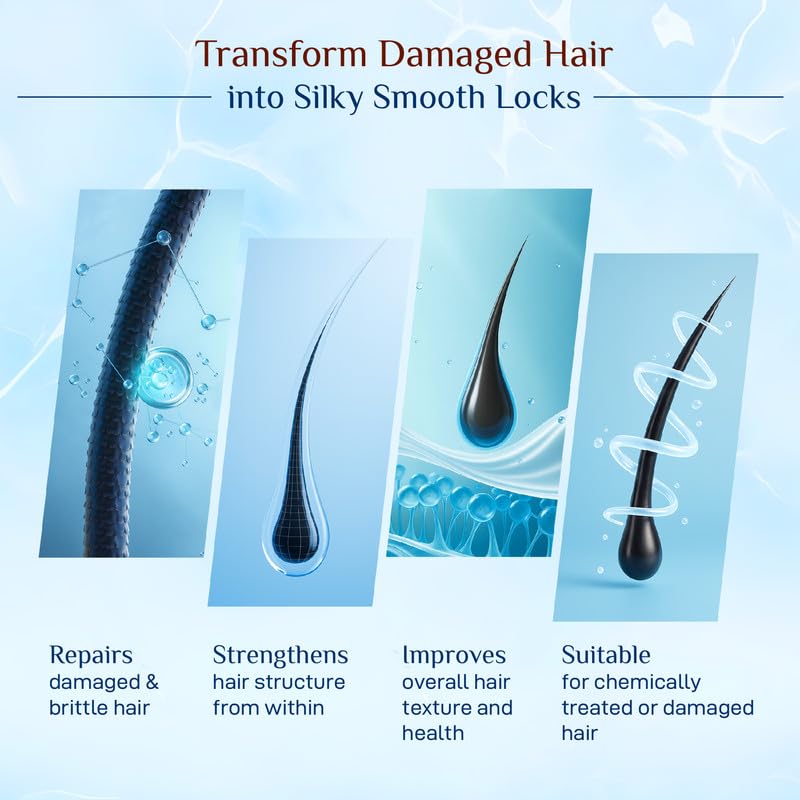 Yuthika Absolute Repair Shampoo - Nourishing Formula for Damaged Hair | 180ml with Argan Oil & Amaryllis Extract