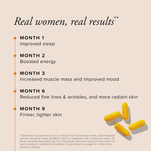 Serovital Renewal Complex - Anti-Aging Amino Acid Supplements for Enhanced Energy & Sleep | 30-Day Supply