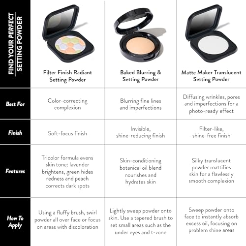 Translucent Baked Blurring Setting Powder for Light/Medium Skin - Finishing Touch