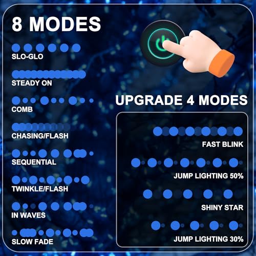 Blue LED Christmas String Lights 1000 LEDs 336ft with 12 Modes Outdoor Fairy Decor