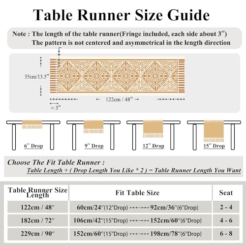 Royal Blue Floral Boho Table Runner 13 x 48 Inches - Handmade Rustic Decor