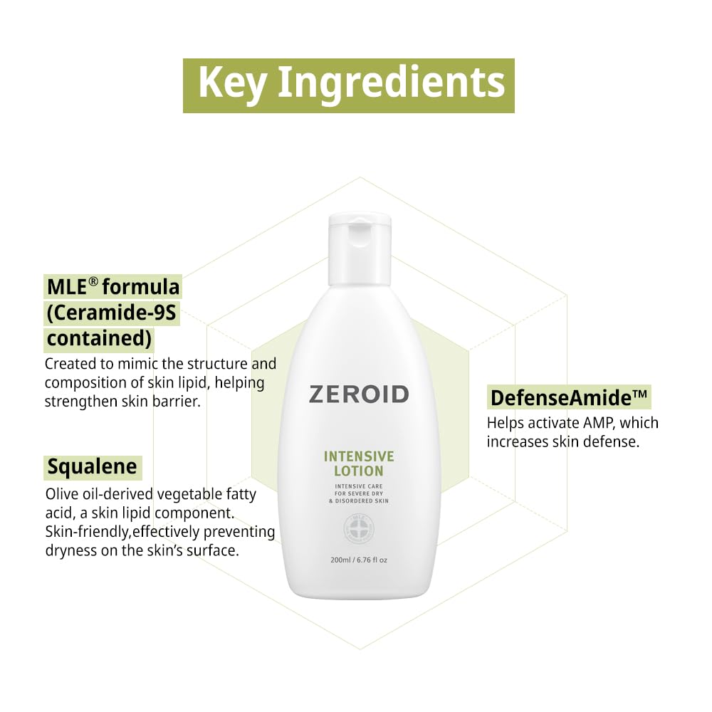 ZEROID | Intensive Lotion | Deep Hydrating Body Moisturizer for Dry Skin | 6.76 fl oz (200ml)