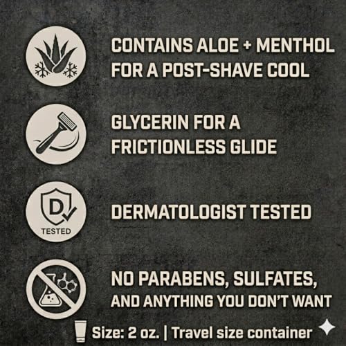 Travel Size Duke Cannon Big Softy Shave Cream - 2 oz, Compact & Moisturizing