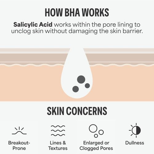 Paula's Choice SKIN PERFECTING 2% BHA Exfoliating Pads - Clear Blackheads & Minimize Pores