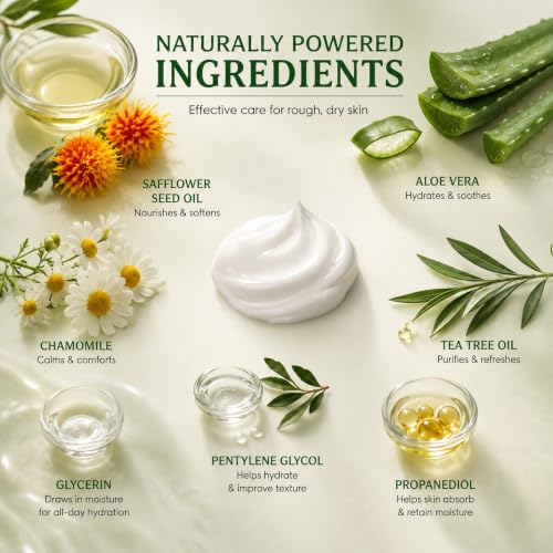 Maximum Strength Urea Foot Cream for Cracked Heels & Calluses 40% - Made in USA