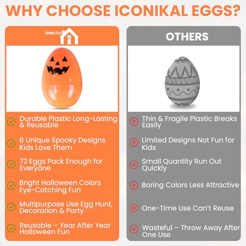 72-Pack Halloween Plastic Eggs Treat Containers for Party Decorations