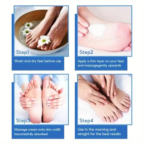Urea Cream 45% Plus 2% Salicylic Acid Foot & Hand Moisturizer - 1.75 Fl Oz