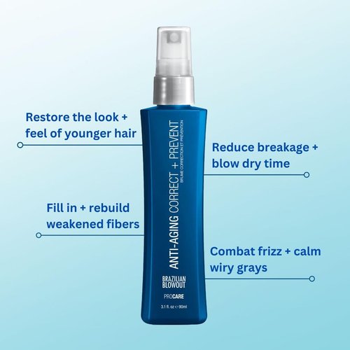 Regine Switzerland Brazilian Blowout Anti-Aging Spray - Correct & Prevent, 3.1 Fl Oz