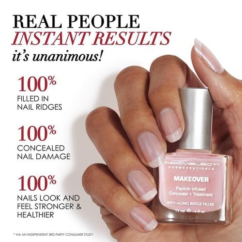 Dermelect MAKEOVER Smoothing Ridge Filler Mocha – Award-Winning Nail Treatment, Strengthens & Conceals Damaged, Brittle, Ridged, Peeling Nails – Base Coat & Nail Repair Formula 0.4 oz