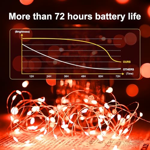 Orange Fairy Lights 8 Pack 7ft Battery Operated Waterproof Silver Wire 3 Modes Twinkle for DIY Decor