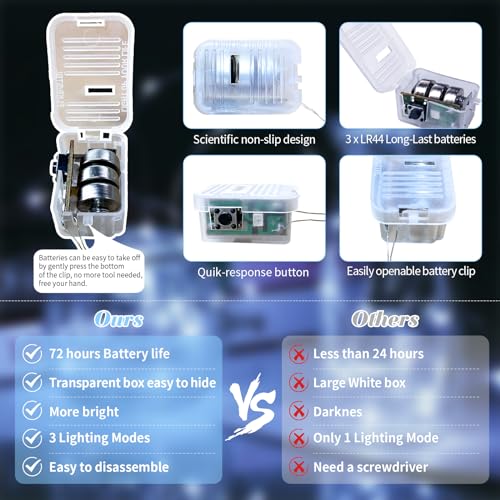 White Fairy String Lights - 100 Pack Mini Battery Operated LED Twinkle Lights - Cold White Variation