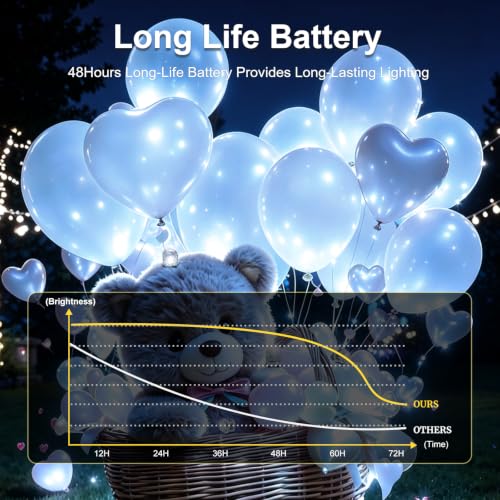 Mini Flash Diamond Balloon Lights - 24 White LED Party Decor Set