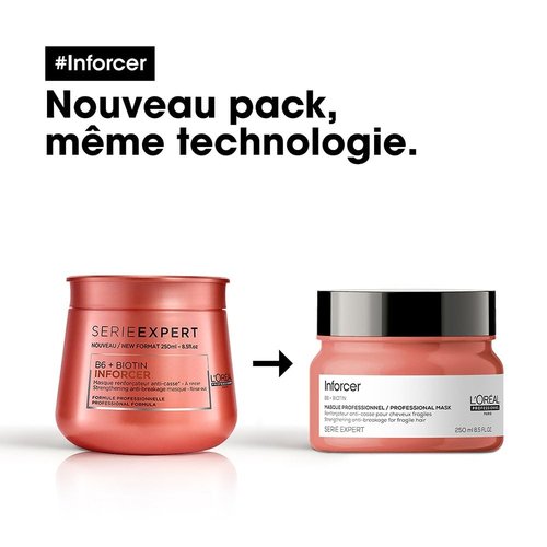 L'Oréal Professionnel Paris Inforcer Mask - Strengthens Weak & Fragile Hair with Biotin & Vitamin B6