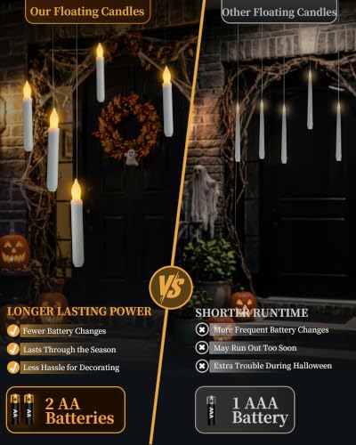 Waterproof Floating Candles with Remote Wand - Outdoor Halloween Decor Set