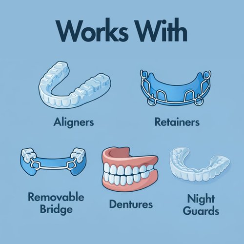 Base & Clean – The Daily Refresher™ | 100% Natural Retainer & Aligner Cleaner Powder | For Daily Use | 4 Month Supply | No Harsh Chemicals or Wrappers | Made in USA | NO Persulfate