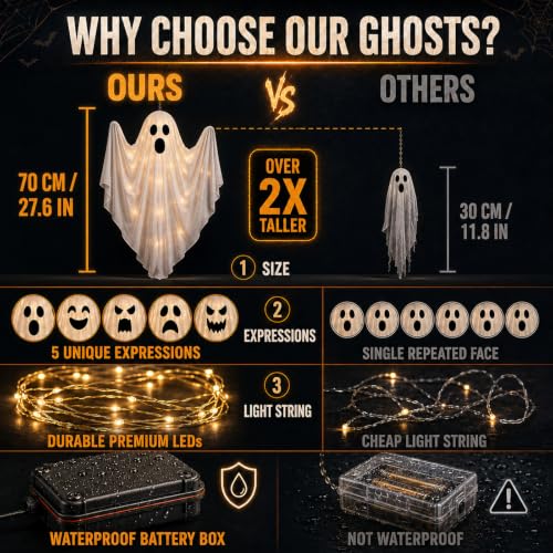 Halloween LED Hanging Ghost Decorations with Timer - Outdoor 27.5 Inch Set of 5