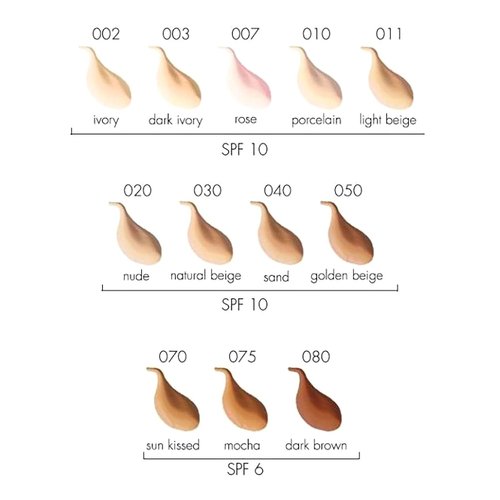 Pupa Milano Active Light Foundation - Perfect Skin with SPF 10 in Rose | 1.01 oz for Women
