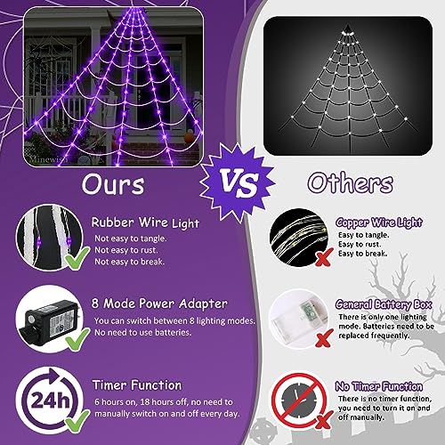 Halloween Spider Web Lights Outdoor Set with Purple LED, Black Spider & Web - 16.4Ft, 8 Modes, Large Spider & Cobwebs, Variation: Black Spider & White Webs