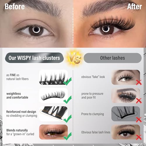 Flora Lash Clusters Wispy Eyelash Extensions 8-18mm Natural Look - PHKERATA